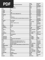 DCC Latin Core Vocabular