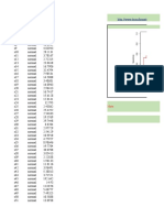 106 Sample Data en