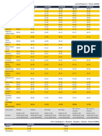 Horarios Muxía - Santiago de Compostela