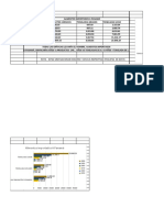 Taller de Excel