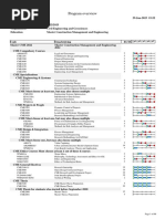 Master CME 2022 EN