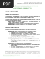 (22.09.2021) - Nota Informativa de Normas Del Examen, Distribución Por Sede, Cumplimentación de La Hoja de Respuestas y Fe de Erratas