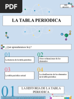 Tabla Periodica 1° GRUPO