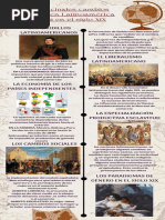 Ccss Infografica Sobre El Siglo XIX