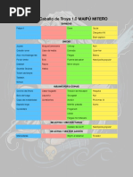 Formato Caballo de Troya 1.0 Maipu Mitero Liga Vasallo 2023