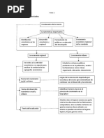 Foro 1 Economia Urbana