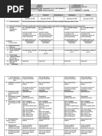 DLL - Tle Ict CSS 10 - Q1 - W5