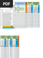 Registro Auxiliar 2023 P.