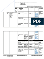 English 10 Curriculum Map Q4