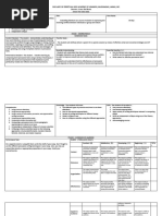 English Q3-Unit Plan (MELCS) 2021-2022