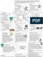 Inteligentometro (Lety Parra)