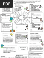 Inteligentometro (Lety Parra)