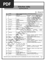 Vocab by Hemant Sir - 1-2