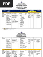 Action Plan 2022-2023 (Mapeh Department)