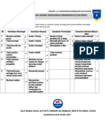 1.6.3 Senarai Semak Kemahiran Coaching