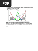 Taguchi Loss Function