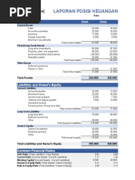 Dian Andika - Praktikum 1 - Laporan Posisi Keuangan