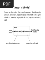 7-Sensors in Robotics-04-05-2023