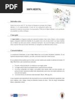 PDF Mapa Mental