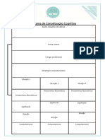 Diagrama de Conceituação Cognitiva