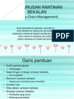 Dokumen - Tips - Pengurusan Rantaian Bekalan