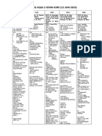 Mapping Aqsa 2 Senin SORE UPDATE TERBARU, 12 Juni 2023