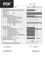 Laporan Perkesmas Ponk Bantelan 2021