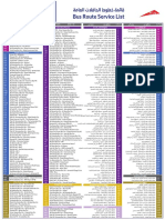 Bus Route List
