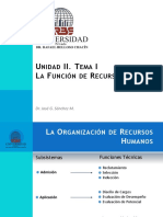 Gestion de RRHH. Unidad II. Funcion de RRHH