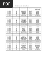 Cronograma de Cootrandes 14 de Enero Del 2020