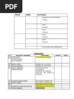 Comisiones Del Curso de Instrumento