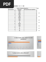 Graficas Encuesta