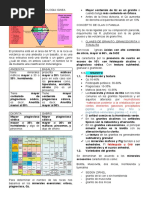 Resumen2daparc TEORIA