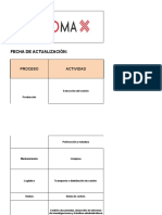 Matriz de Aspectos Impactos Ambientales Carbomax