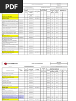 Control de Documentos