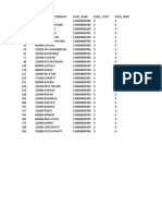 Bulakamba - Termin 6 - Bank Mandiri