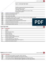 Windows Event Log Cheat Sheet