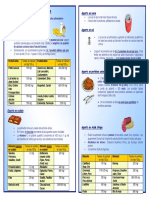 Réajustement Alimentaire