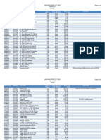 Houchin Price List 2021 Rev G