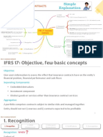 IFRS 17 Insurance Contracts