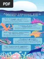 Infografía Algunas Razones para Cuidar Los Océanos Día Mundial de Los Océanos Ilustrado Azul