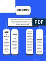 MapaConceptual (Que Es Arte) 11-07-23 - Compressed