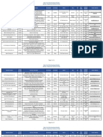 Section3 Vendors List July 2018