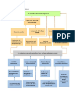 Plantilla de Arbol de Problemas 11