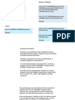 Commarea Vs Container