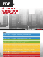 Valvulas Honeywell