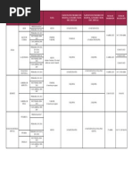 Tabla Jdat 22-23