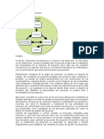 Gestion de Proyectos