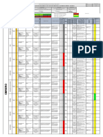 Iper Covid 19 en Obra