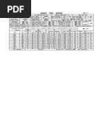 Test Report 100kva